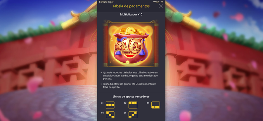 KTO Fortune Tiger multiplicador