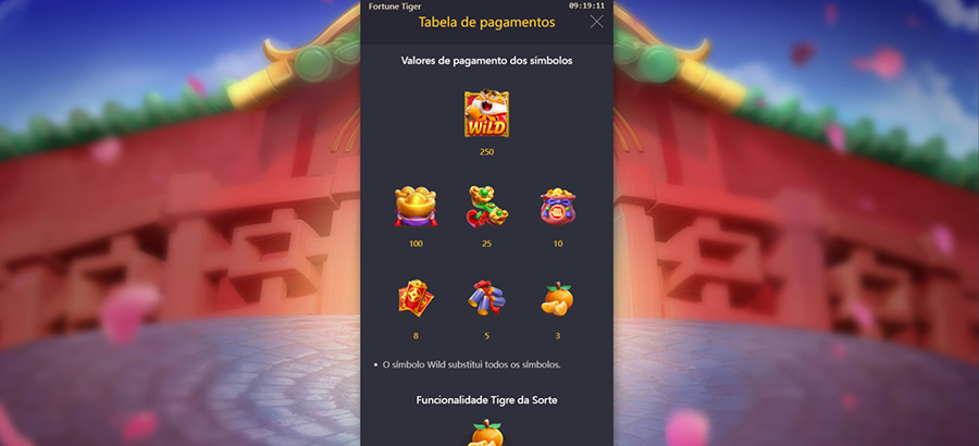 KTO Fortune Tiger simbolos